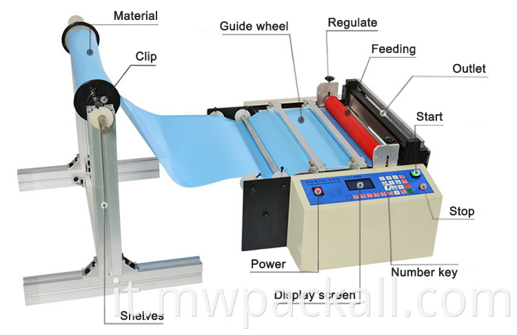 La macchina da taglio per computer produce carta da rotolo a macchina da taglio/tessuto non tessuto per la produzione di macchine da taglio per computer